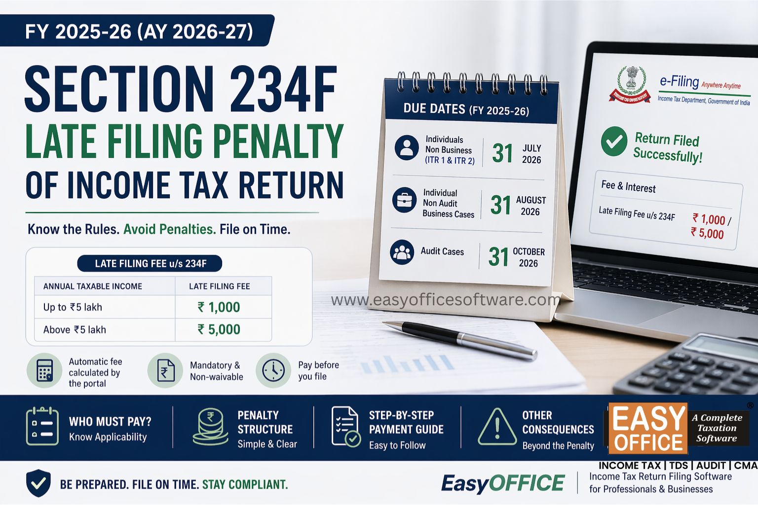 Tax Return