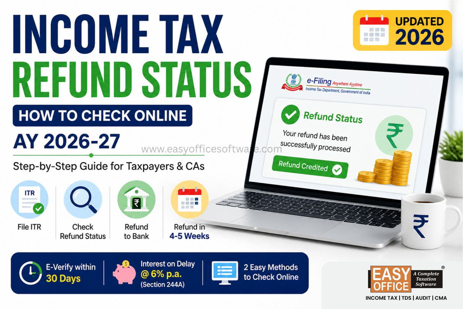 Tax Return